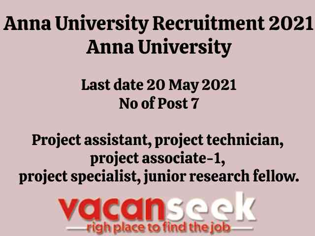 Anna University Recruitment 2021: Anna University Job Listing thumbnail.