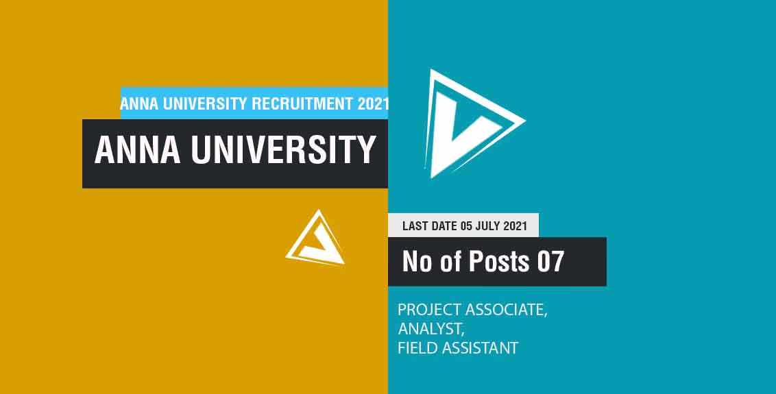 Anna University Recruitment 2021 Job Listing thumbnail.