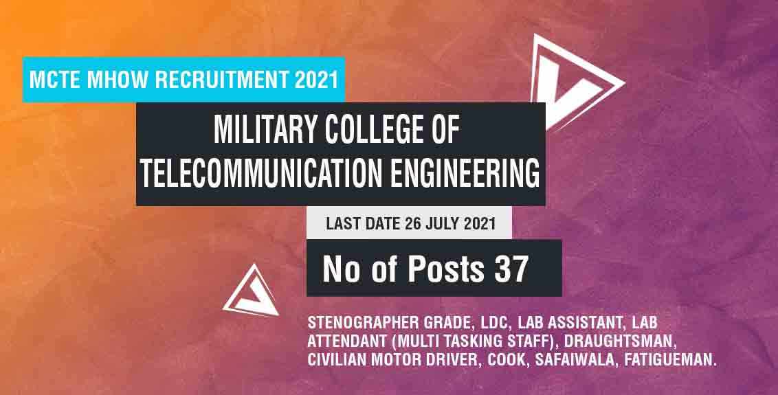 MCTE Mhow Recruitment 2021 Job Listing thumbnail.