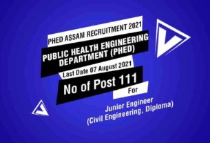 PHED Assam Recruitment 2021 Job Listing thumbnail.