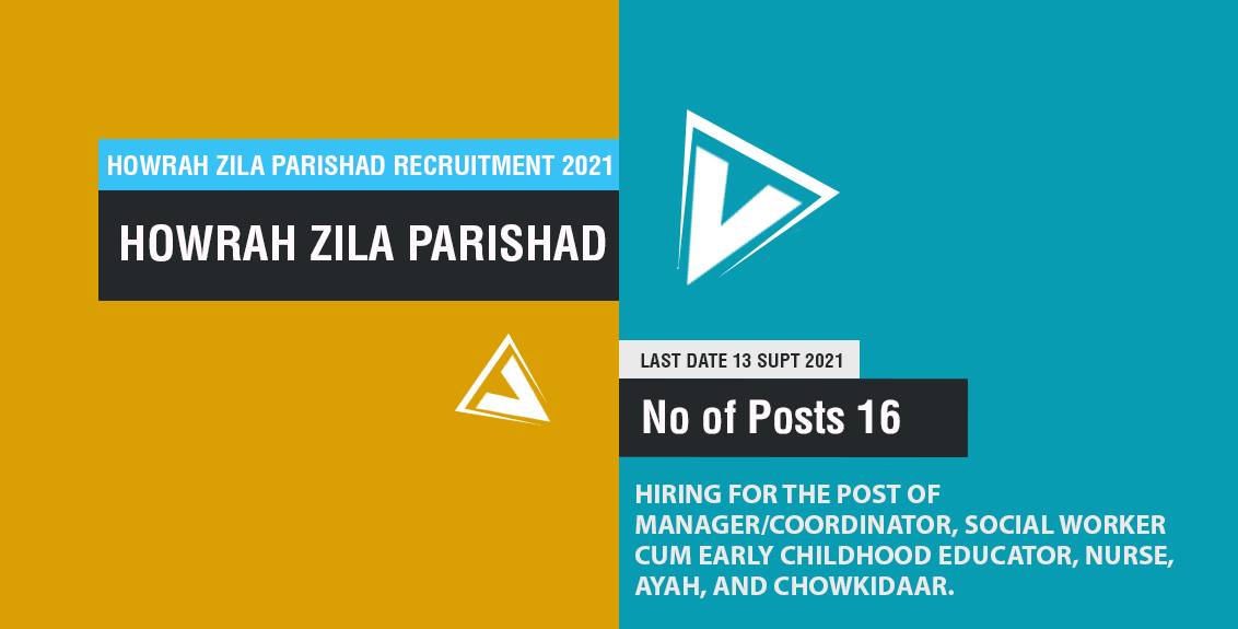 Howrah Zila Parishad Recruitment 2021 Job Listing thumbnail.