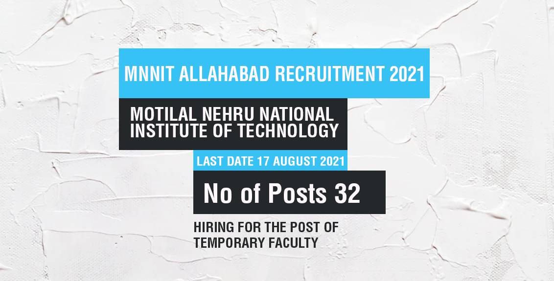 MNNIT Allahabad Recruitment 2021 Job Listing Thumbnail.