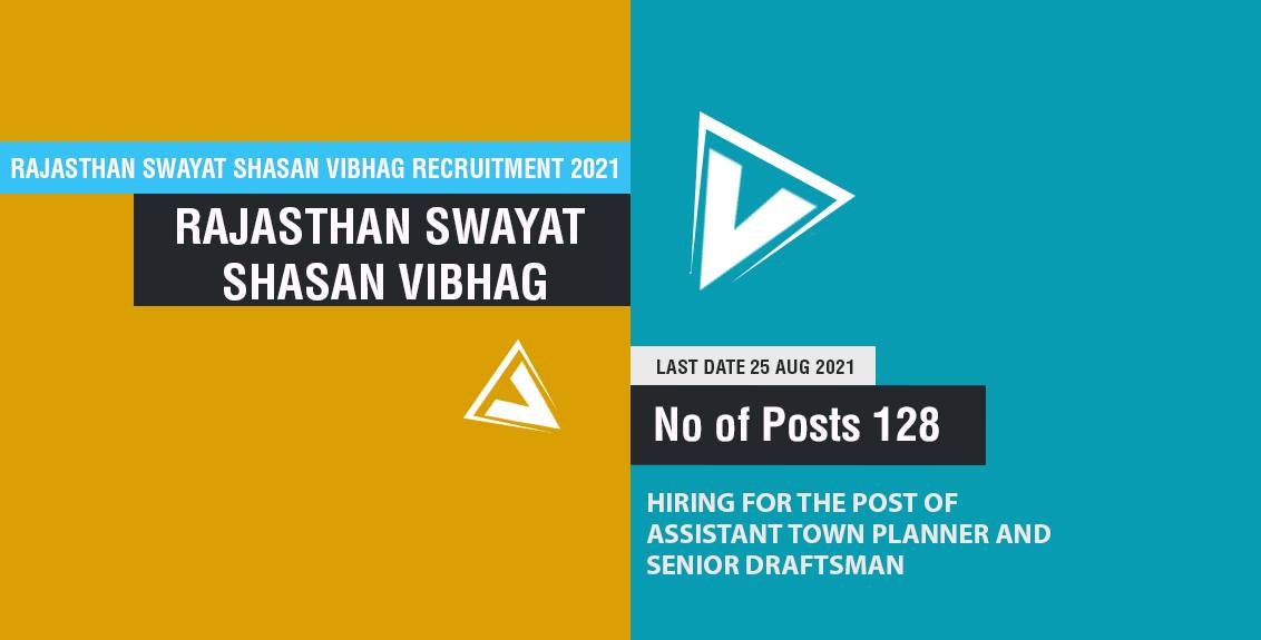 Rajasthan Swayat Shasan Vibhag Recruitment 2021 Job Listing thumbnail.