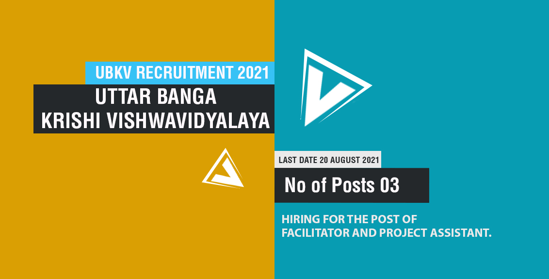 UBKV Recruitment 2021 Job Listing thumbnail.