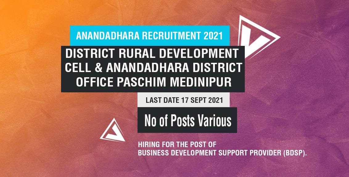 Anandadhara Recruitment 2021 Job Listing thumbnail.