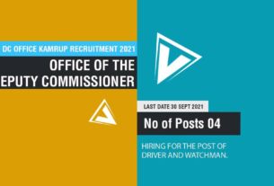 DC Office Kamrup Recruitment 2021 Job Listing thumbnail.