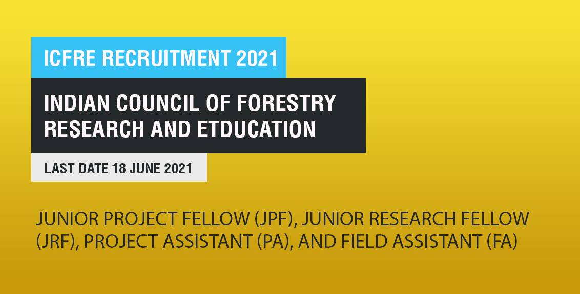 ICFRE Recruitment 2021 Job Listing thumbnail.