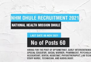 NHM Dhule Recruitment 2021 job listing thumbnail.