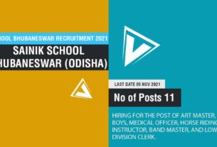 Sainik School Bhubaneswar Recruitment 2021 Job Listing thumbnail.