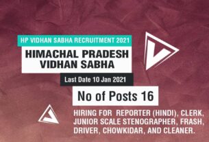 HP Vidhan Sabha Recruitment 2021 Job Listing Thumbnail.